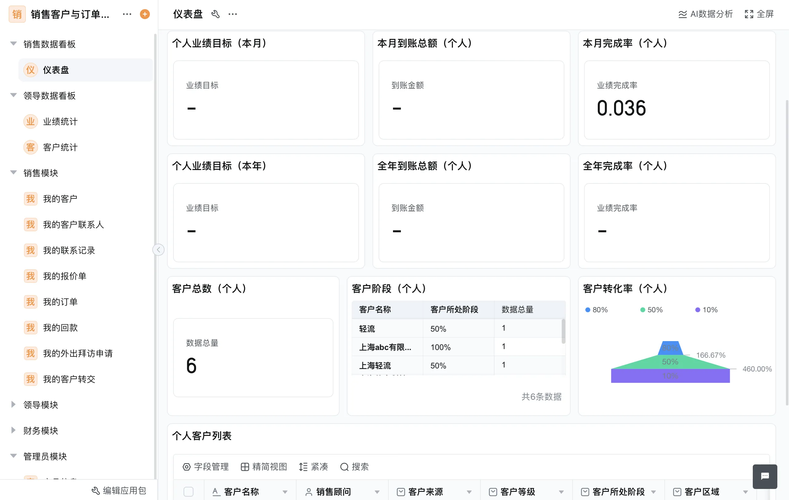 批发行业客户服务管理系统：从成本中心到增长引擎的蜕变